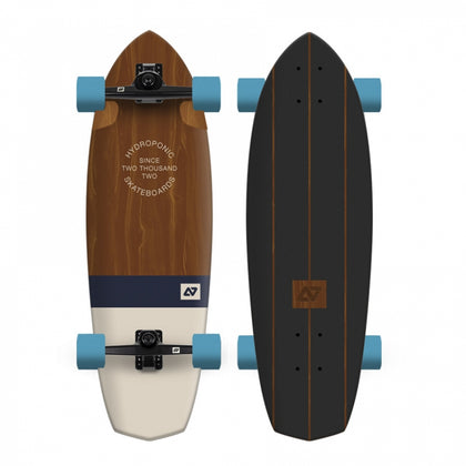 Tablas SKATE